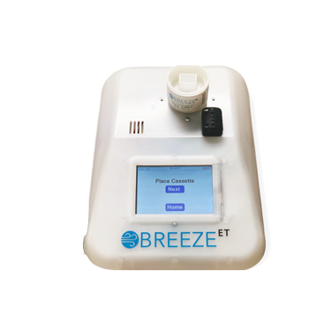 Indoor Air Quality in Dayton